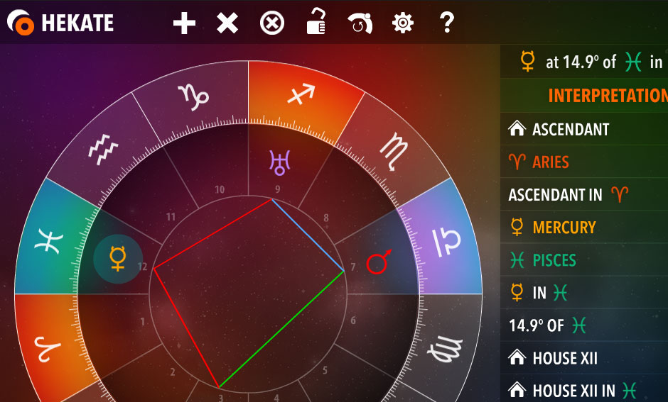 Hekate Astrology